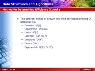 Data Structures and Algorithms
Method for Determining Efficiency (Contd.)


                The different orders of growth and their corresponding big O
                notations are:
                –   Constant - O(1)
                –   Logarithmic - O(log n)
                –   Linear - O(n)
                –   Loglinear - O(n log n)
                – Quadratic - O(n2)
                – Cubic - O(n3)
                – Exponential - O(2n), O(10n)




     Ver. 1.0                                                        Session 1
 