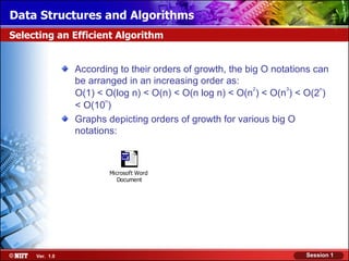 Data Structures and Algorithms
Selecting an Efficient Algorithm


                According to their orders of growth, the big O notations can
                be arranged in an increasing order as:
                                                           2      3       n
                O(1) < O(log n) < O(n) < O(n log n) < O(n ) < O(n ) < O(2 )
                       n
                < O(10 )
                Graphs depicting orders of growth for various big O
                notations:



                        Microsoft Word
                           Document




     Ver. 1.0                                                         Session 1
 