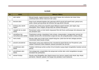 KSPK
134
GLOSARI
Bil. Istilah Maksud / Makna
1. alam sekitar Merujuk kepada segala komponen hidup seperti haiwan dan tumbuhan dan bukan hidup
contohnya tanah, bentuk muka bumi dan cuaca.
2. bencana alam Kesan buruk daripada kejadian atau gabungan aktiviti semula jadi seperti banjir, gempa bumi,
taufan, letusan gunung berapi dan kemarau dan juga aktiviti manusia.
3. lambang atau identiti
negara
Lambang atau simbol yang mewakili negara Malaysia seperti bendera, jata negara, lagu
kebangsaan, Rukun Negara, Bunga Raya dan bahasa kebangsaan.
4. masalah dan isu alam
sekitar
Pencemaran (udara, air dan tanah); kepupusan flora dan fauna; pembuangan dan pelupusan sisa
dan penipisan ozon.
5. memelihara dan
memulihara alam sekitar
Penghutanan semula; mewartakan hutan simpan; mengurangkan, menggunakan semula dan
mengitar semula (3R); membersihkan sungai dan laut; dan penguatkuasaan undang-undang.
6. mercu tanda Sesuatu objek yang mudah dicam (seperti bangunan, pokok dan lain-lain) sebagai panduan
menentukan lokasi sesuatu tempat.
7. pasukan penyelamat Sekumpulan orang yang melindungi atau menyelamat seperti Bomba dan Penyelamat, polis,
Jabatan Pertahanan Awam Malaysia, pasukan perubatan dan lain-lain.
8. pemeliharaan alam
sekitar
Tindakan melindungi sumber-sumber di bumi tersebut supaya dapat mengekalkan keadaan semula
jadinya.
9. pemuliharaan alam
sekitar
Cara penggunaan, pengendalian dan pengurusan sumber alam untuk mengelakkan kerugian,
kerosakan dan pembaziran.
10. warisan budaya Sesuatu yang ditinggalkan atau diwarisi secara turun temurun seperti cerita rakyat, lagu rakyat,
permainan, makanan, pakaian, kraf tangan dan peralatan muzik tradisional.
 