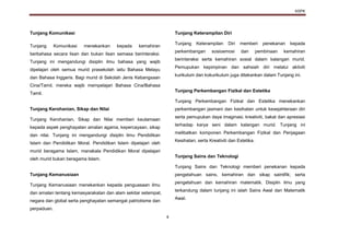 KSPK
4
Tunjang Komunikasi
Tunjang Komunikasi menekankan kepada kemahiran
berbahasa secara lisan dan bukan lisan semasa berinteraksi.
Tunjang ini mengandungi disiplin ilmu bahasa yang wajib
dipelajari oleh semua murid prasekolah iaitu Bahasa Melayu
dan Bahasa Inggeris. Bagi murid di Sekolah Jenis Kebangsaan
Cina/Tamil, mereka wajib mempelajari Bahasa Cina/Bahasa
Tamil.
Tunjang Kerohanian, Sikap dan Nilai
Tunjang Kerohanian, Sikap dan Nilai memberi keutamaan
kepada aspek penghayatan amalan agama, kepercayaan, sikap
dan nilai. Tunjang ini mengandungi disiplin ilmu Pendidikan
Islam dan Pendidikan Moral. Pendidikan Islam dipelajari oleh
murid beragama Islam, manakala Pendidikan Moral dipelajari
oleh murid bukan beragama Islam.
Tunjang Kemanusiaan
Tunjang Kemanusiaan menekankan kepada penguasaan ilmu
dan amalan tentang kemasyarakatan dan alam sekitar setempat,
negara dan global serta penghayatan semangat patriotisme dan
perpaduan.
Tunjang Keterampilan Diri
Tunjang Keterampilan Diri memberi penekanan kepada
perkembangan sosioemosi dan pembinaan kemahiran
berinteraksi serta kemahiran sosial dalam kalangan murid.
Pemupukan kepimpinan dan sahsiah diri melalui aktiviti
kurikulum dan kokurikulum juga ditekankan dalam Tunjang ini.
Tunjang Perkembangan Fizikal dan Estetika
Tunjang Perkembangan Fizikal dan Estetika menekankan
perkembangan jasmani dan kesihatan untuk kesejahteraan diri
serta pemupukan daya imaginasi, kreativiti, bakat dan apresiasi
terhadap karya seni dalam kalangan murid. Tunjang ini
melibatkan komponen Perkembangan Fizikal dan Penjagaan
Kesihatan; serta Kreativiti dan Estetika.
Tunjang Sains dan Teknologi
Tunjang Sains dan Teknologi memberi penekanan kepada
pengetahuan sains, kemahiran dan sikap saintifik; serta
pengetahuan dan kemahiran matematik. Disiplin ilmu yang
terkandung dalam tunjang ini ialah Sains Awal dan Matematik
Awal.
 