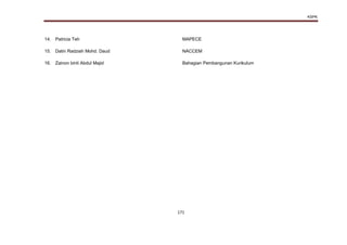 KSPK
171
14. Patricia Teh MAPECE
15. Datin Radziah Mohd. Daud NACCEM
16. Zainon binti Abdul Majid Bahagian Pembangunan Kurikulum
 