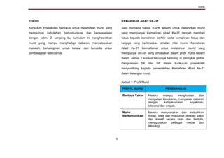 KSPK
5
FOKUS
Kurikulum Prasekolah berfokus untuk melahirkan murid yang
mempunyai kebolehan berkomunikasi dan bersosialisasi
dengan yakin. Di samping itu, kurikulum ini menghasratkan
murid yang mampu menghadapi cabaran, menyelesaikan
masalah, berkeinginan untuk belajar dan bersedia untuk
pembelajaran seterusnya.
KEMAHIRAN ABAD KE- 21
Satu daripada hasrat KSPK adalah untuk melahirkan murid
yang mempunyai Kemahiran Abad Ke-21 dengan memberi
fokus kepada kemahiran berfikir serta kemahiran hidup dan
kerjaya yang berteraskan amalan nilai murni. Kemahiran
Abad Ke-21 bermatlamat untuk melahirkan murid yang
mempunyai ciri-ciri yang dinyatakan dalam profil murid seperti
dalam Jadual 1 supaya berupaya bersaing di peringkat global.
Penguasaan SK dan SP dalam kurikulum prasekolah
menyumbang kepada pemerolehan Kemahiran Abad Ke-21
dalam kalangan murid.
Jadual 1: Profil Murid
PROFIL MURID PENERANGAN
Berdaya Tahan Mereka mampu menghadapi dan
mengatasi kesukaran, mengatasi cabaran
dengan kebijaksanaan, keyakinan,
toleransi dan empati.
Mahir
Berkomunikasi
Mereka menyuarakan dan meluahkan
fikiran, idea dan maklumat dengan yakin
dan kreatif secara lisan dan bertulis,
menggunakan pelbagai media dan
teknologi.
 