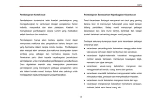 KSPK
13
Pembelajaran Kontekstual
Pembelajaran kontekstual ialah kaedah pembelajaran yang
menggabungkan isi kandungan dengan pengalaman harian
individu, masyarakat dan alam pekerjaan. Kaedah ini
menyediakan pembelajaran secara konkrit yang melibatkan
aktiviti hands-on dan minds-on.
Pembelajaran hanya akan berlaku apabila murid dapat
memproses maklumat atau pengetahuan baharu dengan cara
yang bermakna dalam rangka minda mereka. Pembelajaran
akan menjadi lebih berkesan jika maklumat disampaikan dalam
konteks yang pelbagai dan bermakna kepada murid.
Penekanan perlu diberi kepada kepelbagaian persekitaran
pembelajaran untuk menghasilkan pembelajaran yang berkesan.
Guru digalakkan memilih atau mewujudkan persekitaran
pembelajaran yang merangkumi pelbagai pengalaman sama
ada dalam konteks sosial, budaya, fizikal atau psikologi untuk
mendapatkan hasil pembelajaran yang dihasratkan.
Pembelajaran Berdasarkan Kepelbagaian Kecerdasan
Teori Kecerdasan Pelbagai merupakan satu teori yang penting
kerana teori ini mempunyai hubungkait yang rapat dengan
bidang pendidikan. Setiap murid mempunyai pelbagai
kecerdasan dan cara murid berfikir, bertindak dan belajar
adalah berlainan berbanding dengan murid yang lain.
Terdapat sekurang-kurangnya lapan jenis kecerdasan pelbagai
antaranya ialah:
 kecerdasan verbal-linguistik: kebolehan menggunakan kata-
kata secara berkesan dalam bentuk lisan dan penulisan.
 kecerdasan logikal-matematik: kebolehan menggunakan
nombor secara berkesan, mempunyai keupayaan logik,
menaakul dan bijak berhujah.
 kecerdasan visual-ruang: kebolehan mengesan dan
menggambarkan bentuk, ruang, warna dan garisan.
 kecerdasan kinestetik: kebolehan menggunakan badan untuk
menyatakan idea, perasaan dan menyelesaikan masalah.
 kecerdasan muzik: kebolehan mengesan irama dan lagu.
 kecerdasan interpersonal: kebolehan memahami perasaan,
motivasi, tabiat serta hasrat orang lain.
 