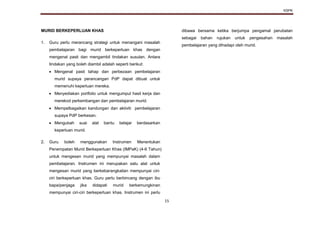 KSPK
15
MURID BERKEPERLUAN KHAS
1. Guru perlu merancang strategi untuk menangani masalah
pembelajaran bagi murid berkeperluan khas dengan
mengenal pasti dan mengambil tindakan susulan. Antara
tindakan yang boleh diambil adalah seperti berikut:
 Mengenal pasti tahap dan perbezaan pembelajaran
murid supaya perancangan PdP dapat dibuat untuk
memenuhi keperluan mereka.
 Menyediakan portfolio untuk mengumpul hasil kerja dan
merekod perkembangan dan pembelajaran murid.
 Mempelbagaikan kandungan dan aktiviti pembelajaran
supaya PdP berkesan.
 Mengubah suai alat bantu belajar berdasarkan
keperluan murid.
2. Guru boleh menggunakan Instrumen Menentukan
Penempatan Murid Berkeperluan Khas (IMPaK) (4-6 Tahun)
untuk mengesan murid yang mempunyai masalah dalam
pembelajaran. Instrumen ini merupakan satu alat untuk
mengesan murid yang berkebarangkalian mempunyai ciri-
ciri berkeperluan khas. Guru perlu berbincang dengan ibu
bapa/penjaga jika didapati murid berkemungkinan
mempunyai ciri-ciri berkeperluan khas. Instrumen ini perlu
dibawa bersama ketika berjumpa pengamal perubatan
sebagai bahan rujukan untuk pengesahan masalah
pembelajaran yang dihadapi oleh murid.
 