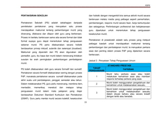KSPK
19
PENTAKSIRAN SEKOLAH
Pentaksiran Sekolah (PS) adalah sebahagian daripada
pendekatan pentaksiran yang merupakan satu proses
mendapatkan maklumat tentang perkembangan murid yang
dirancang, dilaksana dan dilapor oleh guru yang berkenaan.
Proses ini berlaku berterusan sama ada secara formal dan tidak
formal supaya guru dapat menentukan tahap penguasaan
sebenar murid. PS perlu dilaksanakan secara holistik
berdasarkan prinsip inklusif, autentik dan setempat (localised).
Maklumat yang diperoleh dari PS akan digunakan oleh
pentadbir, guru, ibu bapa dan murid dalam merancang tindakan
susulan ke arah peningkatan perkembangan pembelajaran
murid.
PS boleh dilaksanakan oleh guru secara formatif dan sumatif.
Pentaksiran secara formatif dilaksanakan seiring dengan proses
PdP, manakala pentaksiran secara sumatif dilaksanakan pada
akhir suatu unit pembelajaran, penggal, semester atau tahun.
Dalam melaksanakan PS, guru perlu merancang, membina item,
mentadbir, memeriksa, merekod dan melapor tahap
penguasaan murid dalam mata pelajaran yang diajar
berdasarkan Dokumen Standard Kurikulum dan Pentaksiran
(DSKP). Guru perlu menilai murid secara kolektif, keseluruhan
dan holistik dengan mengambil kira semua aktiviti murid secara
berterusan melalui media yang pelbagai seperti pemerhatian,
pembentangan, respons murid secara lisan, kerja berkumpulan
dan sebagainya. Pertimbangan profesional dan kebijaksanaan
guru diperlukan untuk menentukan tahap penguasaan
keseluruhan murid.
Pentaksiran di prasekolah adalah satu proses yang meliputi
pelbagai kaedah untuk mendapatkan maklumat tentang
perkembangan dan pembelajaran murid. Ia merupakan perkara
asas dan penting dalam proses PdP yang dijalankan secara
berterusan.
Jadual 3 : Penyataan Tahap Penguasaan Umum
STANDARD PRESTASI
TAHAP
PENGUASAAN
TAFSIRAN
1
Murid tahu perkara asas atau boleh
melakukan kemahiran asas atau memberi
respons terhadap perkara yang asas.
2
Murid boleh menggunakan pengetahuan dan
kemahiran untuk melaksanakan sesuatu.
3
Murid boleh menggunakan pengetahuan dan
kemahiran untuk melaksanakan sesuatu
dalam situasi baharu atau secara kreatif
dengan tertib atau beradab.
 