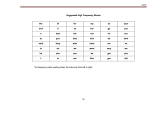 KSPK
45
Suggested High Frequency Words
the of for my so your
and it at her go put
a was his out no too
to you that this do here
said they with have me an
in on we went very am
he she can be get yes
I is are like got did
*In frequency order reading down the columns from left to right
 