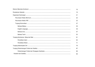 iv
Elemen Merentas Kurikulum ......................................................................................................................... 16
Pentaksiran Sekolah...................................................................................................................................... 19
Organisasi Kandungan ................................................................................................................................. 21
Peruntukan Waktu Minimum................................................................................................................... 22
Peruntukan Waktu PdP........................................................................................................................... 23
Tunjang Komunikasi .............................................................................................................................. 27
Bahasa Melayu ............................................................................................................................... 29
English Language............................................................................................................................ 39
Bahasa Cina .................................................................................................................................... 47
Bahasa Tamil .................................................................................................................................. 53
Tunjang Kerohanian, Sikap dan Nilai ............................................................................................................ 61
Pendidikan Islam ............................................................................................................................. 63
Pendidikan Moral ............................................................................................................................ 71
Tunjang Keterampilan Diri ............................................................................................................................ 79
Tunjang Perkembangan Fizikal dan Estetika ................................................................................................ 87
Perkembangan Fizikal dan Penjagaan Kesihatan........................................................................... 89
Kreativiti dan Estetika.... ............................................................................................................................. 99
 