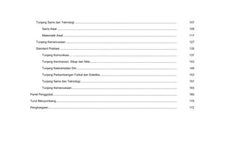 v
Tunjang Sains dan Teknologi ............................................................................................................................ 107
Sains Awal .................................................................................................................................................. 109
Matematik Awal .......................................................................................................................................... 117
Tunjang Kemanusiaan ....................................................................................................................................... 127
Standard Prestasi ............................................................................................................................................... 135
Tunjang Komunikasi.... ............................................................................................................................... 137
Tunjang Kerohanian, Sikap dan Nilai.......................................................................................................... 143
Tunjang Keterampilan Diri........................................................................................................................... 149
Tunjang Perkembangan Fizikal dan Estetika.............................................................................................. 153
Tunjang Sains dan Teknologi...................................................................................................................... 157
Tunjang Kemanusiaan................................................................................................................................. 163
Panel Penggubal........................................................................................................................................................ 165
Turut Menyumbang.................................................................................................................................................... 170
Penghargaan.............................................................................................................................................................. 172
 