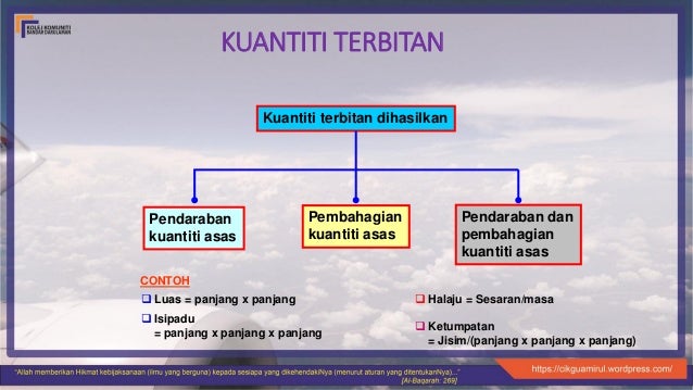 Sains 1 Kuantiti Fizik Pengukuran
