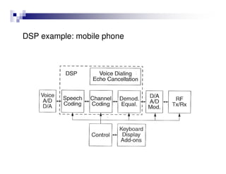 01 dsp intro_1 | PPT