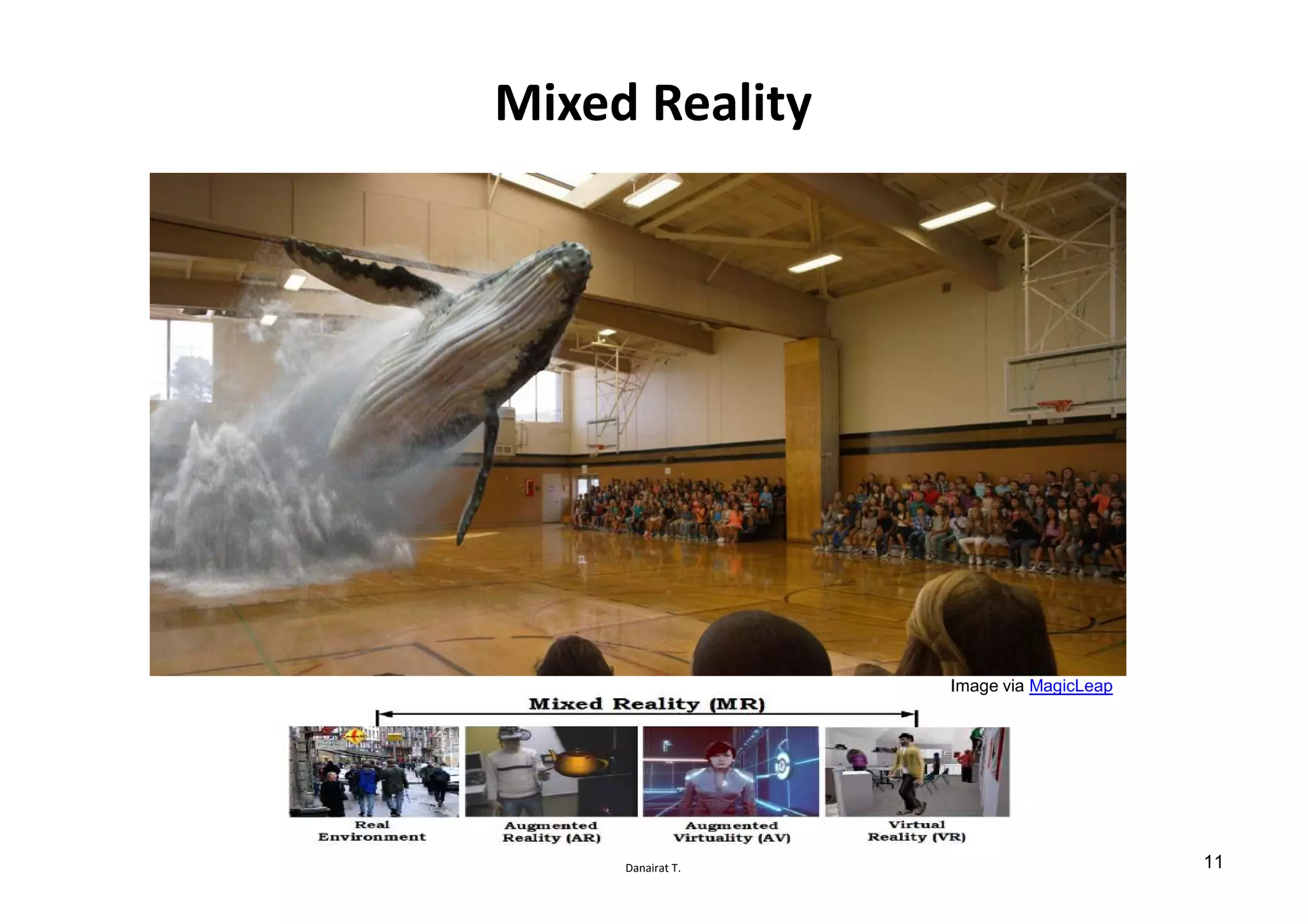 Danairat T.
Mixed Reality
Image via MagicLeap
11
 