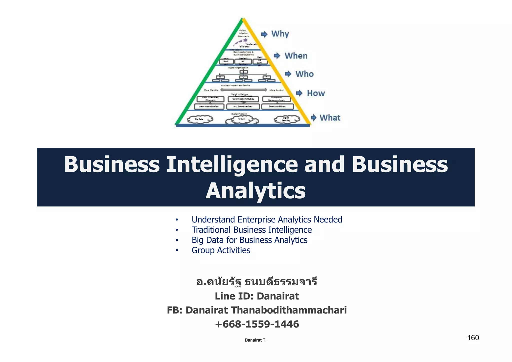 Danairat T.
Business Intelligence and Business
Analytics
อ.ดนัยรัฐ ธนบดีธรรมจารี
Line ID: Danairat
FB: Danairat Thanabodithammachari
+668-1559-1446
• Understand Enterprise Analytics Needed
• Traditional Business Intelligence
• Big Data for Business Analytics
• Group Activities
160
 