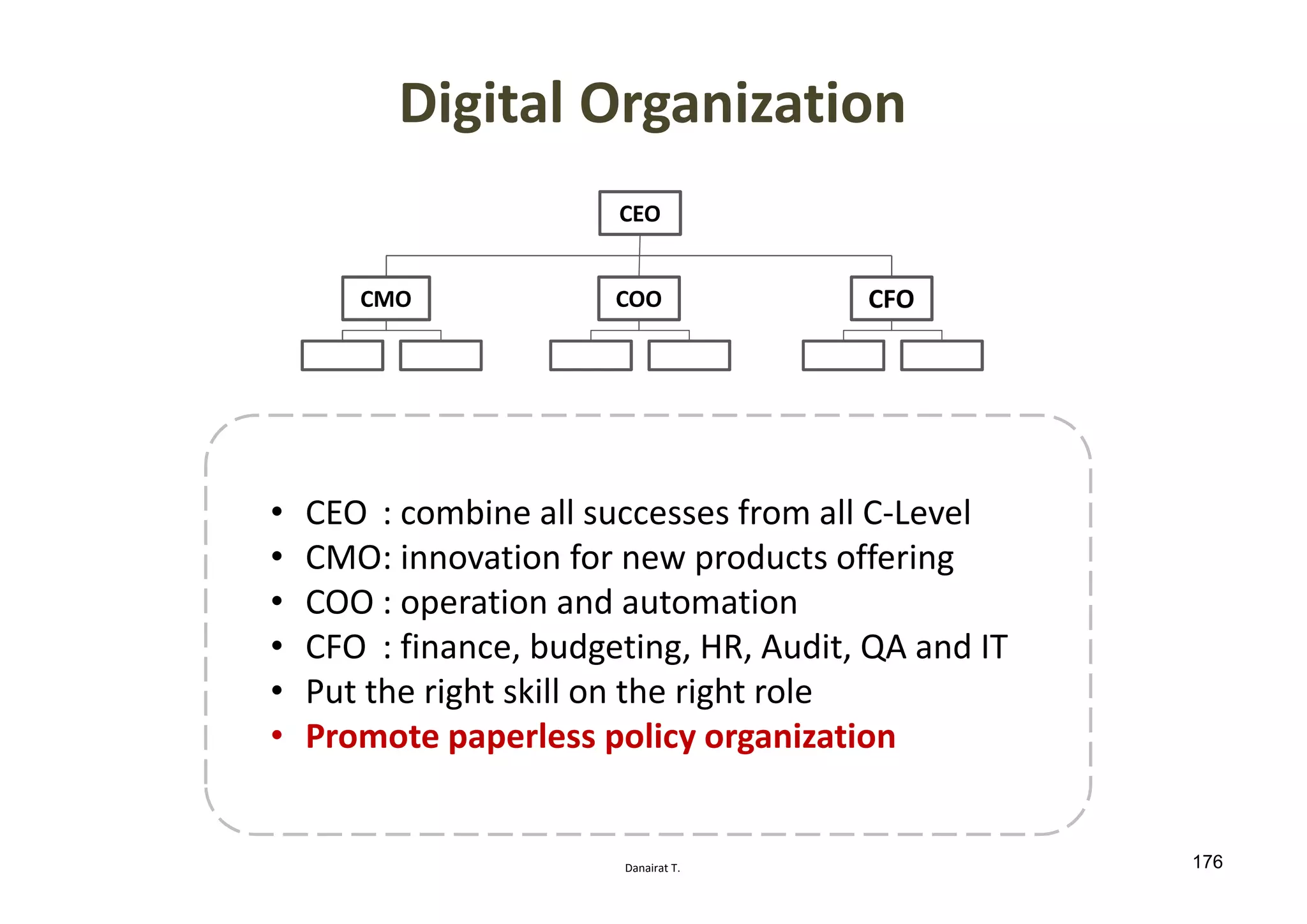 Danairat T.
Digital Organization
• CEO : combine all successes from all C-Level
• CMO: innovation for new products offering
• COO : operation and automation
• CFO : finance, budgeting, HR, Audit, QA and IT
• Put the right skill on the right role
• Promote paperless policy organization
CEO
CFOCOOCMO
176
 
