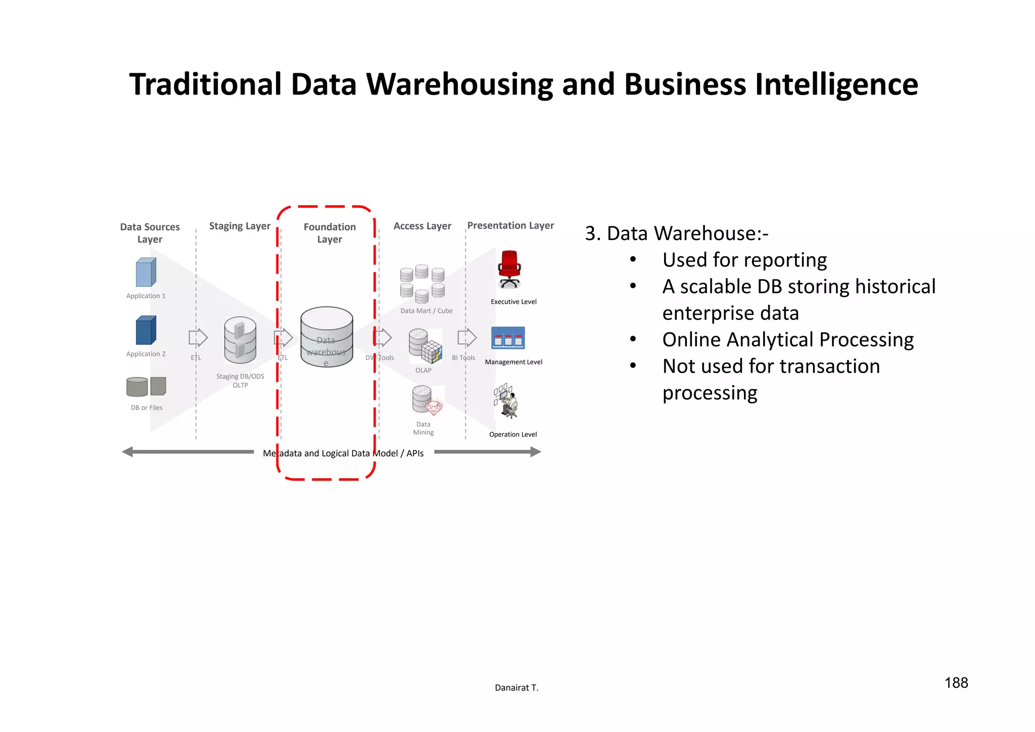 Danairat T.
Traditional Data Warehousing and Business Intelligence
Metadata and Logical Data Model / APIs
Data Sources
Layer
Foundation
Layer
Access LayerStaging Layer Presentation Layer
Data Marts
Operation Level
Management Level
Executive Level
Data
warehous
e
Staging DB/ODS
OLTP
OLAP
Data
Mining
ETL ETL
Application 1
Application 2
DB or Files
Data Mart / Cube
DW Tools BI Tools
3. Data Warehouse:-
• Used for reporting
• A scalable DB storing historical
enterprise data
• Online Analytical Processing
• Not used for transaction
processing
188
 