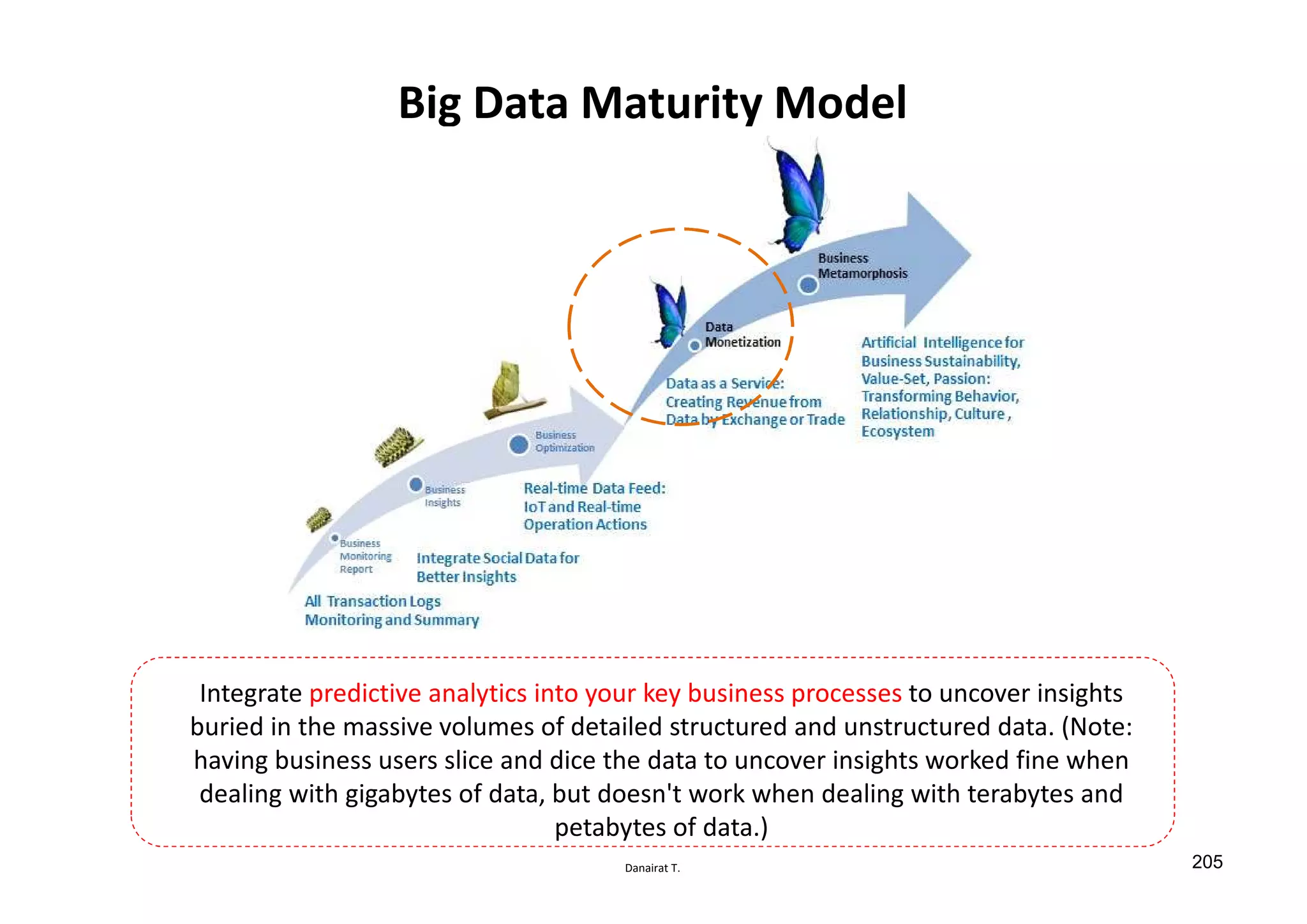 Danairat T.
Big Data Maturity Model
Integrate predictive analytics into your key business processes to uncover insights
buried in the massive volumes of detailed structured and unstructured data. (Note:
having business users slice and dice the data to uncover insights worked fine when
dealing with gigabytes of data, but doesn't work when dealing with terabytes and
petabytes of data.)
205
 