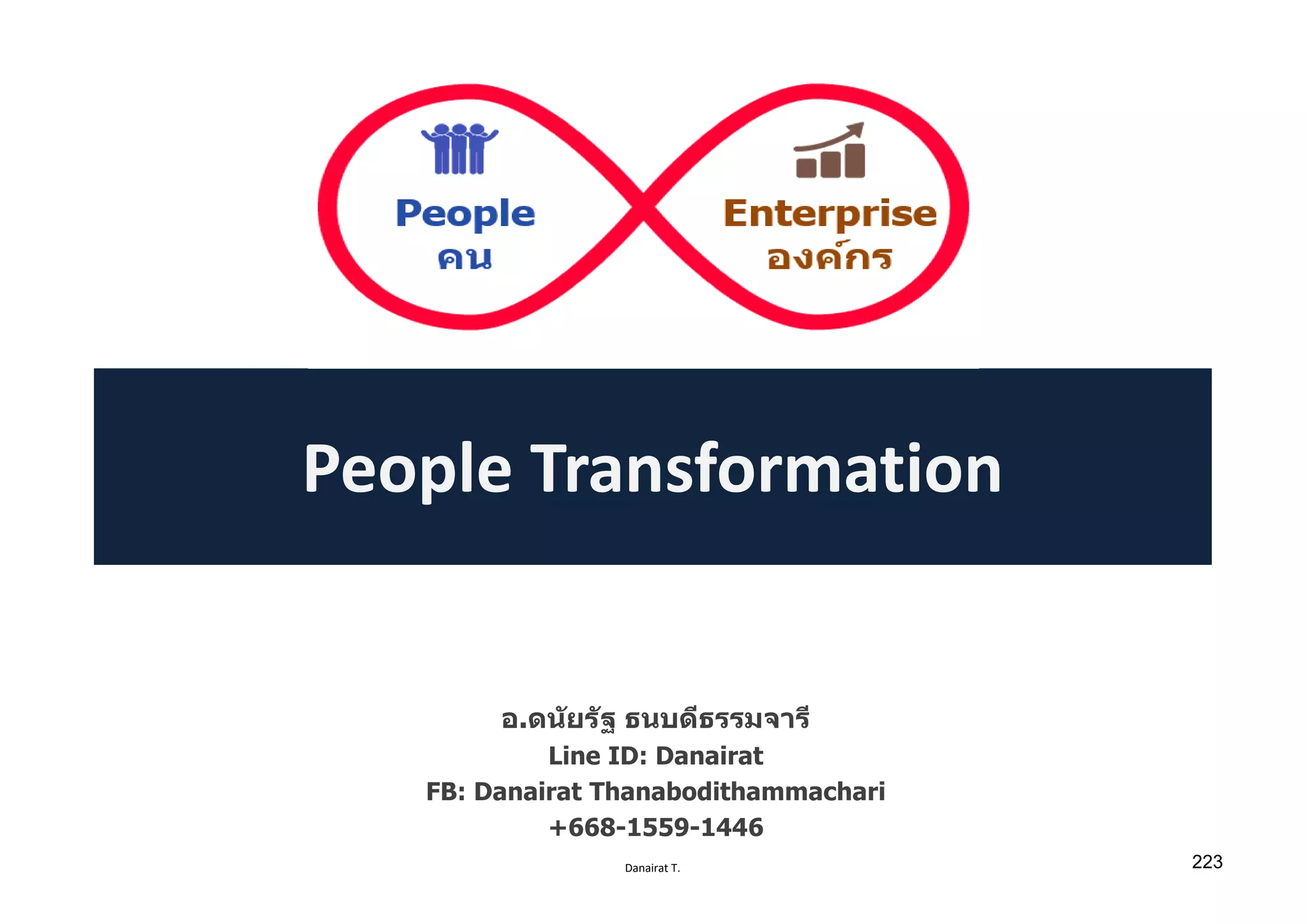 Danairat T.
People Transformation
อ.ดนัยรัฐ ธนบดีธรรมจารี
Line ID: Danairat
FB: Danairat Thanabodithammachari
+668-1559-1446
223
 