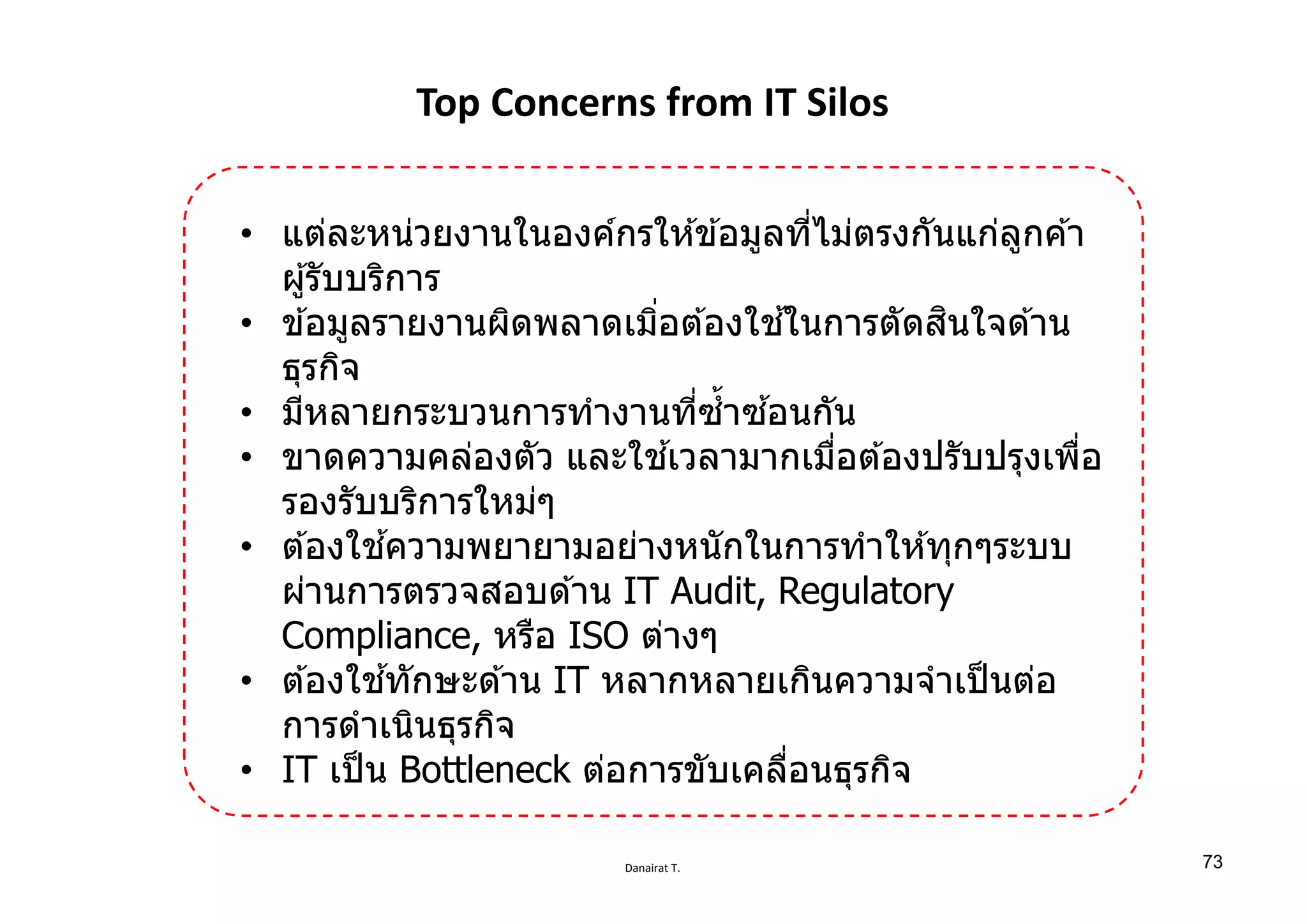 Danairat T.
Top Concerns from IT Silos
• แต่ละหน่วยงานในองค์กรให ้ข ้อมูลทีѷไม่ตรงกันแก่ลูกค ้า
ผู้รับบริการ
• ข ้อมูลรายงานผิดพลาดเมิѷอต ้องใช ้ในการตัดสินใจด ้าน
ธุรกิจ
• มีหลายกระบวนการทํางานทีѷซํѸาซ ้อนกัน
• ขาดความคล่องตัว และใช ้เวลามากเมืѷอต ้องปรับปรุงเพืѷอ
รองรับบริการใหม่ๆ
• ต ้องใช ้ความพยายามอย่างหนักในการทําให ้ทุกๆระบบ
ผ่านการตรวจสอบด ้าน IT Audit, Regulatory
Compliance, หรือ ISO ต่างๆ
• ต ้องใช ้ทักษะด ้าน IT หลากหลายเกินความจําเป็นต่อ
การดําเนินธุรกิจ
• IT เป็น Bottleneck ต่อการขับเคลืѷอนธุรกิจ
73
 