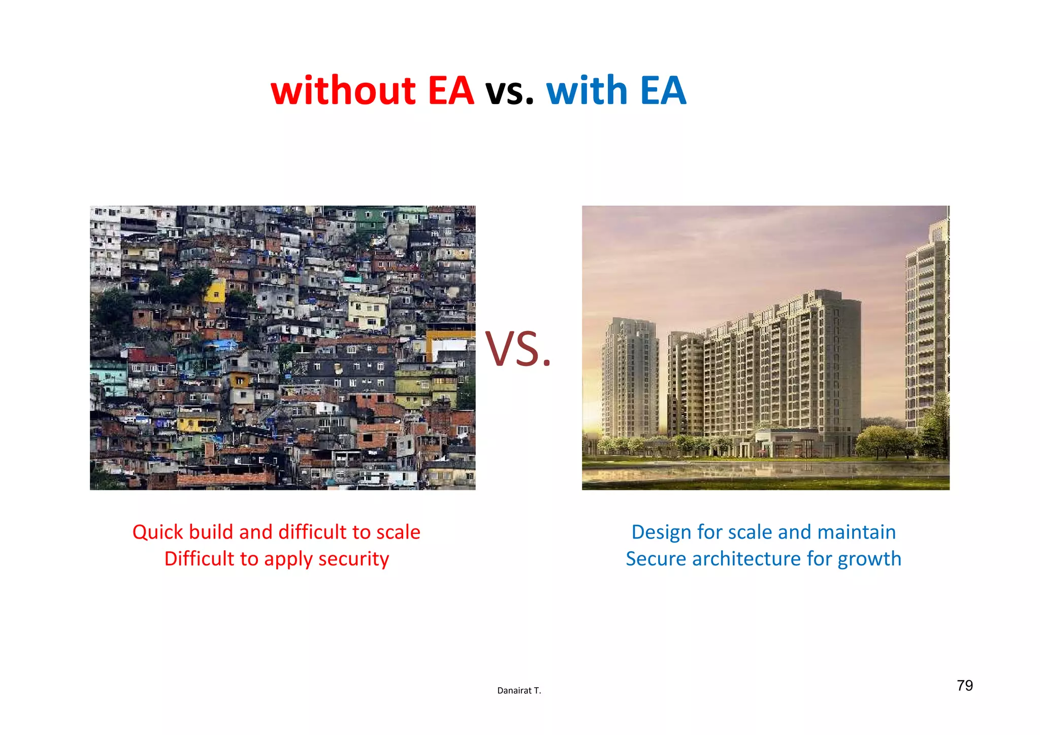Danairat T.
without EA vs. with EA
Quick build and difficult to scale
Difficult to apply security
Design for scale and maintain
Secure architecture for growth
VS.
79
 