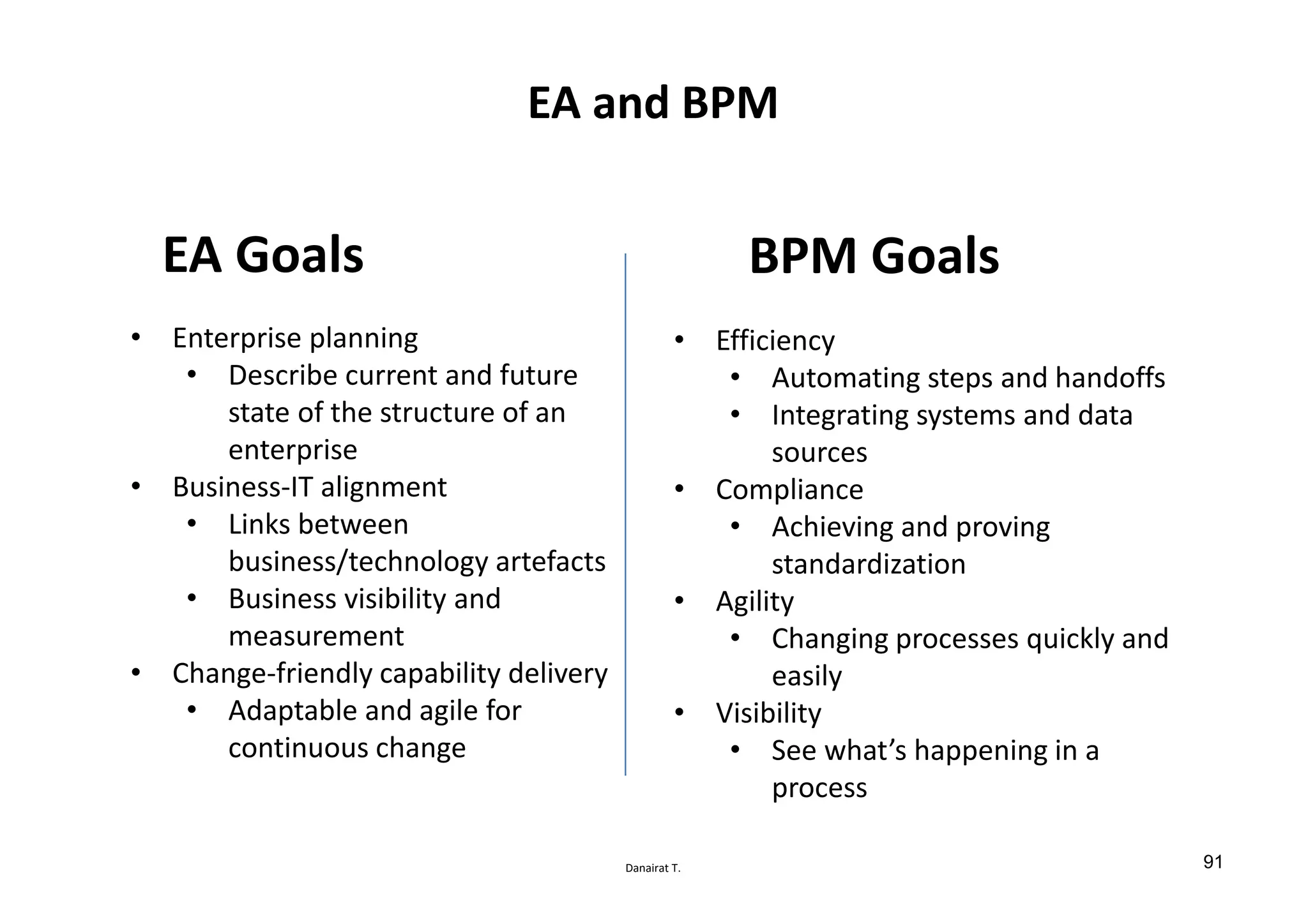 Danairat T.
EA and BPM
• Efficiency
• Automating steps and handoffs
• Integrating systems and data
sources
• Compliance
• Achieving and proving
standardization
• Agility
• Changing processes quickly and
easily
• Visibility
• See what’s happening in a
process
• Enterprise planning
• Describe current and future
state of the structure of an
enterprise
• Business-IT alignment
• Links between
business/technology artefacts
• Business visibility and
measurement
• Change-friendly capability delivery
• Adaptable and agile for
continuous change
EA Goals BPM Goals
91
 