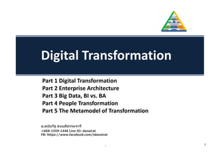 Danairat T.
อ.ดนัยรัฐ ธนบดีธรรมจารี
+668-1559-1446 Line ID: danairat
FB: https://www.facebook.com/tdanairat
Part 1 Digital Transformation
Part 2 Enterprise Architecture
Part 3 Big Data, BI vs. BA
Part 4 People Transformation
Part 5 The Metamodel of Transformation
Digital Transformation
Digital Initiatives
Digital Platform
Business Services &
Business Objectives
N
e
w
S
e
r
v
i
c
e
s
O
p
t
i
m
i
z
e
d
S
e
r
v
i
c
e
s
R
e
t
i
r
e
d
S
e
r
v
i
c
e
s
C
E
O
C
F
O
C
O
O
C
M
O
B
i
g
D
a
t
a
D
i
g
i
t
a
l
S
e
c
u
r
i
t
y
“Innovation”
“Efficiency”
“Sustainability”
Cloud
Data
Monetization
New
Customer
s,
Channels
IoT, Smart Devices
Business
Process
Optimization/O
utsourcing
Smart Workforce
Enterprise
Metamorp
hosis
Digital Organization
Business Process as a ServiceMore ControlMore Flexible
Vision,
Mission
Statements
1
 
