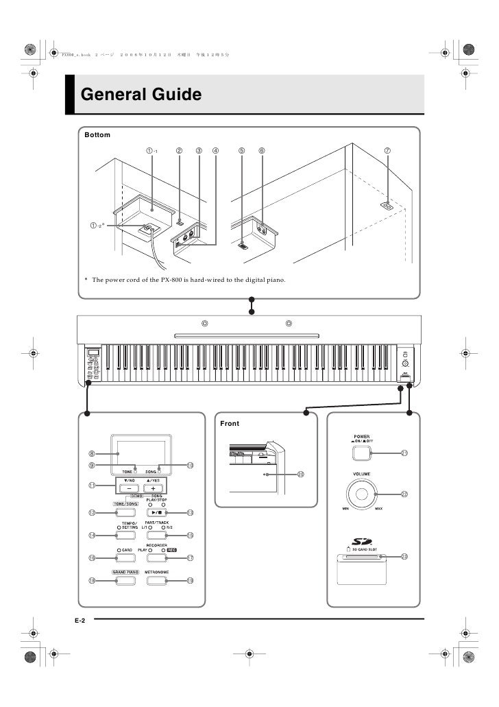 Casio Privia Px800 manual