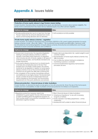 19Unlocking Housing Wealth – options to meet retirement needs • Actuaries Institute GREEN Paper – March 2016
Appendix A	 Issues table
Options for REFORM: short to mid-term
Protection of home equity release in Age Pension means testing
Current situation: Decisions about accessing home equity are distorted by concerns about pension eligibility. The
family home is exempted from the means test but released equity may affect pension eligibility.
Options for change Risks
• Provide partial protection (up to a cap) from the Age
Pension means test for amounts released from home
equity so that housing decisions are not distorted.
• Anti-avoidance activity possible
Private home equity release schemes – regulation
Current situation: According to the Productivity Commission (HDOOA p 25) current market penetration for equity
release schemes is small – about $3.7 billion (˜ 1%) of potential housing wealth pool $926 billion. Demand could
be stimulated by harmonising regulation of equity release schemes (manufacture and distribution) and through
measures to boost consumer awareness and confidence.
Options for change Risks
• Government should review the regulation/legislation
relating to all equity release schemes in order to
develop a principles based approach to regulation
which ensures security of tenure, applies to all types of
schemes and providers, and facilitates standard and
simpler disclosures.
• Some equity release schemes (such as shared equity
schemes) are complicated due to the fact that
property law in Australia is State based. The solution
would be for all regulation in relation to home equity
release schemes to be at the Commonwealth level;
however we recognise the difficulties achieving this.
• The complexity of the schemes necessitates advisors
and distributors to be highly trained. The Government
should consider the level of independent financial
advice required by the borrower, and the licensing
requirements for third party distributors and advisors.
• Supply side issues (reputation risk, capital weight) could
constrain market
• Standardisation of home equity release schemes may
stifle innovation
• Cost of effective advisor training & compliance
monitoring could be a constraint
• Commonwealth/State regulatory harmonisation
processes are slow
Enhanced protection – financial abuse of older Australians
Current situation: As demand for equity access grows so too will consumer risk. Given the size of the home equity
wealth pool and vulnerabilities of older Australians enhanced protection for retirees is an imperative.
Options for change Risks
• Regulatory protective measures need to be
established to guard against the risk of financial abuse
of older Australians given the significant quantum of
their housing wealth and potential vulnerability due to
diminished cognitive facilities
• Rise in financial abuse of older Australians
• ‘Inheritance Impatience’ to rise with increasing
longevity of retirees
• Family members most likely perpetrators – crimes
unreported
• Advisers/ADI staff unable to detect financial abuse
 