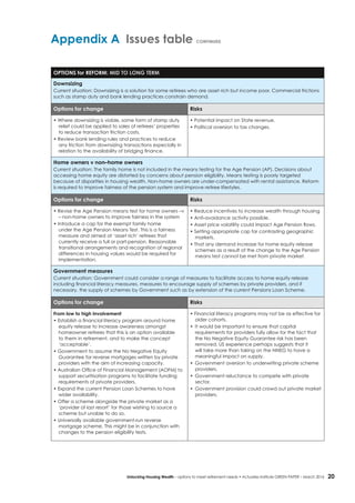 20Unlocking Housing Wealth – options to meet retirement needs • Actuaries Institute GREEN Paper – March 2016
Appendix A	 Issues table continued
OPTIONS for REFORM: mid to long term
Downsizing
Current situation: Downsizing is a solution for some retirees who are asset rich but income poor. Commercial frictions
such as stamp duty and bank lending practices constrain demand.
Options for change Risks
• Where downsizing is viable, some form of stamp duty
relief could be applied to sales of retirees’ properties
to reduce transaction friction costs.
• Review bank lending rules and practices to reduce
any friction from downsizing transactions especially in
relation to the availability of bridging finance.
• Potential impact on State revenue.
• Political aversion to tax changes.
Home owners v non–home owners
Current situation: The family home is not included in the means testing for the Age Pension (AP). Decisions about
accessing home equity are distorted by concerns about pension eligibility. Means testing is poorly targeted
because of disparities in housing wealth. Non-home owners are under-compensated with rental assistance. Reform
is required to improve fairness of the pension system and improve retiree lifestyles.
Options for change Risks
• Revise the Age Pension means test for home owners –v
– non-home owners to improve fairness in the system
• Introduce a cap for the exempt family home
under the Age Pension Means Test. This is a fairness
measure and aimed at ‘asset rich’ retirees that
currently receive a full or part-pension. Reasonable
transitional arrangements and recognition of regional
differences in housing values would be required for
implementation.
• Reduce incentives to increase wealth through housing
• Anti-avoidance activity possible.
• Asset price volatility could impact Age Pension flows.
• Setting appropriate cap for contrasting geographic
markets.
• That any demand increase for home equity release
schemes as a result of the change to the Age Pension
means test cannot be met from private market.
Government measures
Current situation: Government could consider a range of measures to facilitate access to home equity release
including financial literacy measures, measures to encourage supply of schemes by private providers, and if
necessary, the supply of schemes by Government such as by extension of the current Pensions Loan Scheme.
Options for change Risks
From low to high Involvement
• Establish a financial literacy program around home
equity release to increase awareness amongst
homeowner retirees that this is an option available
to them in retirement, and to make the concept
‘acceptable’.
• Government to assume the No Negative Equity
Guarantee for reverse mortgages written by private
providers with the aim of increasing capacity.
• Australian Office of Financial Management (AOFM) to
support securitisation programs to facilitate funding
requirements of private providers.
• Expand the current Pension Loan Schemes to have
wider availability.
• Offer a scheme alongside the private market as a
‘provider of last resort’ for those wishing to source a
scheme but unable to do so.
• Universally available government-run reverse
mortgage scheme. This might be in conjunction with
changes to the pension eligibility tests.
• Financial literacy programs may not be as effective for
older cohorts.
•	 It would be important to ensure that capital
requirements for providers fully allow for the fact that
the No Negative Equity Guarantee risk has been
removed. US experience perhaps suggests that it
will take more than taking on the NNEG to have a
meaningful impact on supply.
•	 Government aversion to underwriting private scheme
providers.
•	 Government reluctance to compete with private
sector.
•	 Government provision could crowd out private market
providers.
 