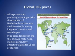 Global LNG prices
• All large countries
producing natural gas (with
the exception of
Netherlands and Norway)
are interested in making
long-term contracts with
Asian buyers
• Price spreads between the
U.S. and Asia make Asian
markets particularly
attractive targets for US gas
production
 