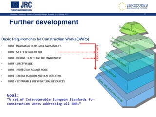 Workshop: “Eurocode 2: Design of Concrete Buildings”, Brussels, 20-21 October 2011 17
Further development
Basic Requirements for Construction Works(BWRs)
• BWR1 - MECHANICAL RESISTANCE AND STABILITY
• BWR2 - SAFETY IN CASE OF FIRE
• BWR3 - HYGIENE, HEALTH AND THE ENVIRONMENT
• BWR4 – SAFETY IN USE
• BWR5 – PROTECTION AGAINST NOISE
• BWR6 – ENERGY ECONOMY AND HEAT RETENTION
• BWR7 – SUSTAINABLE USE OF NATURAL RESOURCES
Goal:
“A set of Interoperable European Standards for
construction works addressing all BWRs”
EUROCODES
 