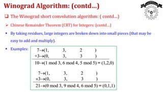 Winograd Algorithm 01 EC 7311-Module IV.pptx