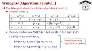 Winograd Algorithm 01 EC 7311-Module IV.pptx