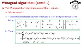Winograd Convolution Algorithm 01 EC 7311-Module IV.pptx