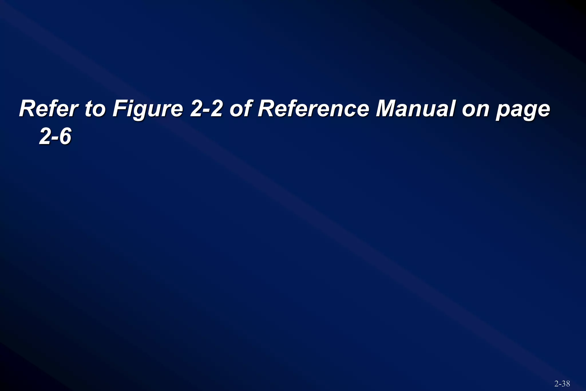 2-38
Refer to Figure 2-2 of Reference Manual on page
2-6
 