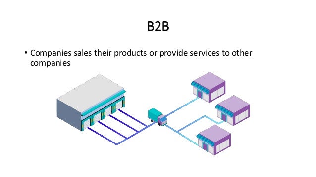 B2B
• Companies sales their products or provide services to other
companies
 