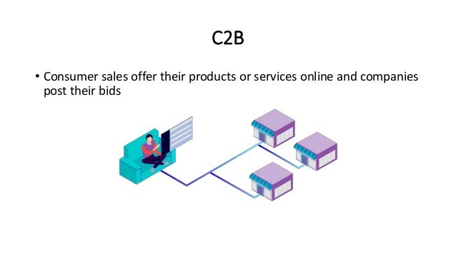 C2B
• Consumer sales offer their products or services online and companies
post their bids
 