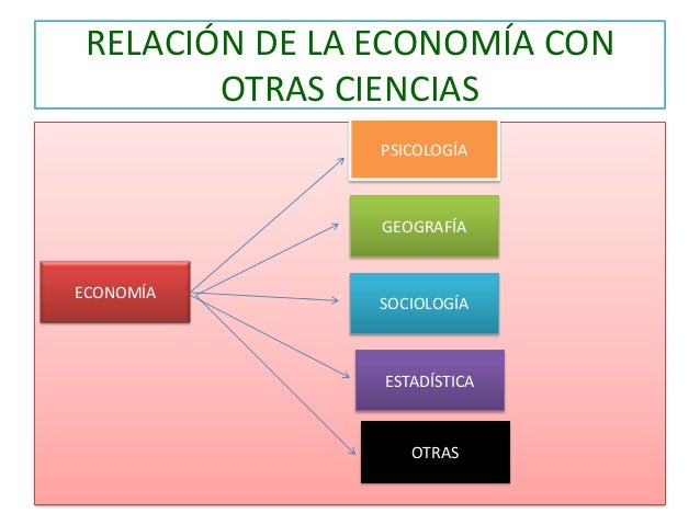 01 economã­a y objetivos