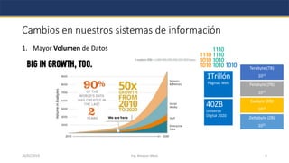 ECOSISTEMAS BIG DATA EN LA SOCIEDAD ACTUAL.pdf
