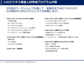 10 Copyright ? 2019 Edutech Partners.inc All Rights Reserved.
2Ŀϥ`åפͨơgʽAIӥͥ
ΗӑPoCץȤYޤ
9:00-11:00AIIoTӥͥǥλA
?IoTδ_J
?AI  IoTӥͥǥ
?AI  IoTӥͥα|
?`ǥץåȥե`໯Ηӑ
?AI  IoTӥͥǥ˱ҪʥΥϥ
?`ǥՓξ
11:00-12:00ǥ˼`åפˤI
?n}ΰkҊ
?֤΄
?ӥͥǥ밸΄
12:00-13:00 
13:00-15:00ǥ˼`åפˤI
?ӥͥǥ밸Υ󥻥ץ
?ӥͥǥ밸Υ󥻥ץȰΗ^
?AIǥ륭Хؤ
15:00-16:30AI_kץȹ
?AI_kΥץȹη
?AIȤδ_Jϥ󥺥
?`ǥAIȤ򵣱Iեե`OӋ
16:30-19:00ģMPoCˤץY
?^ǩ`δ_J
?AIǥ똋BᘤΗӑ
?Azure MLäǩ`^Όgʩ
?g^^Yu
ڴӥͥƽ˲ɥץ
 