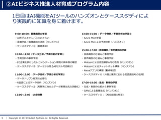 9 Copyright ? 2019 Edutech Partners.inc All Rights Reserved.
9:00-10:00Reѧ
?AIǥ륭ХΤ餤
?ѧReλãϥ󥺥
?`ǥ٣A
10:00-11:00ǩ`yѧ
?yѧ
?ECIˤ쥳ǩ`_kξδ_J
?`ǥڣǩ`ҊAIǥɷӑ
11:00-12:00 ǩ`yѧ
?ǩ`ɥ֥UӤαҪ
?RZˤǩ`ϥ󥺥
?`ǥۣAI_k򤱤ǩ`@÷ʽԔ
12:00-13:00 
13:00-15:00 ǩ`yѧ
?Azure MLѧ
?Azure MLˤyϥ󥺥
15:00-17:00ZReReѧ
?ZRe˽Mߤѧ
?Re˽Mߤѧ
?WatsonˤZAPIλãϥ󥺥
?WatsonˤåȥܥåȘBϥ󥺥
?AlexaץΘB_J
?`ǥܣoʿIդˤZReAIλã
17:00-18:00?ѧ
??˽Mߤѧ
?GANˤ뻭ɣϥ󥺥
?`ǥݣAIض
1ĿAICܤAIĩ`Υϥ󥺥ȥ`ǥˤ
gĤ֪RŤޤ
ڴӥͥƽ˲ɥץ
 