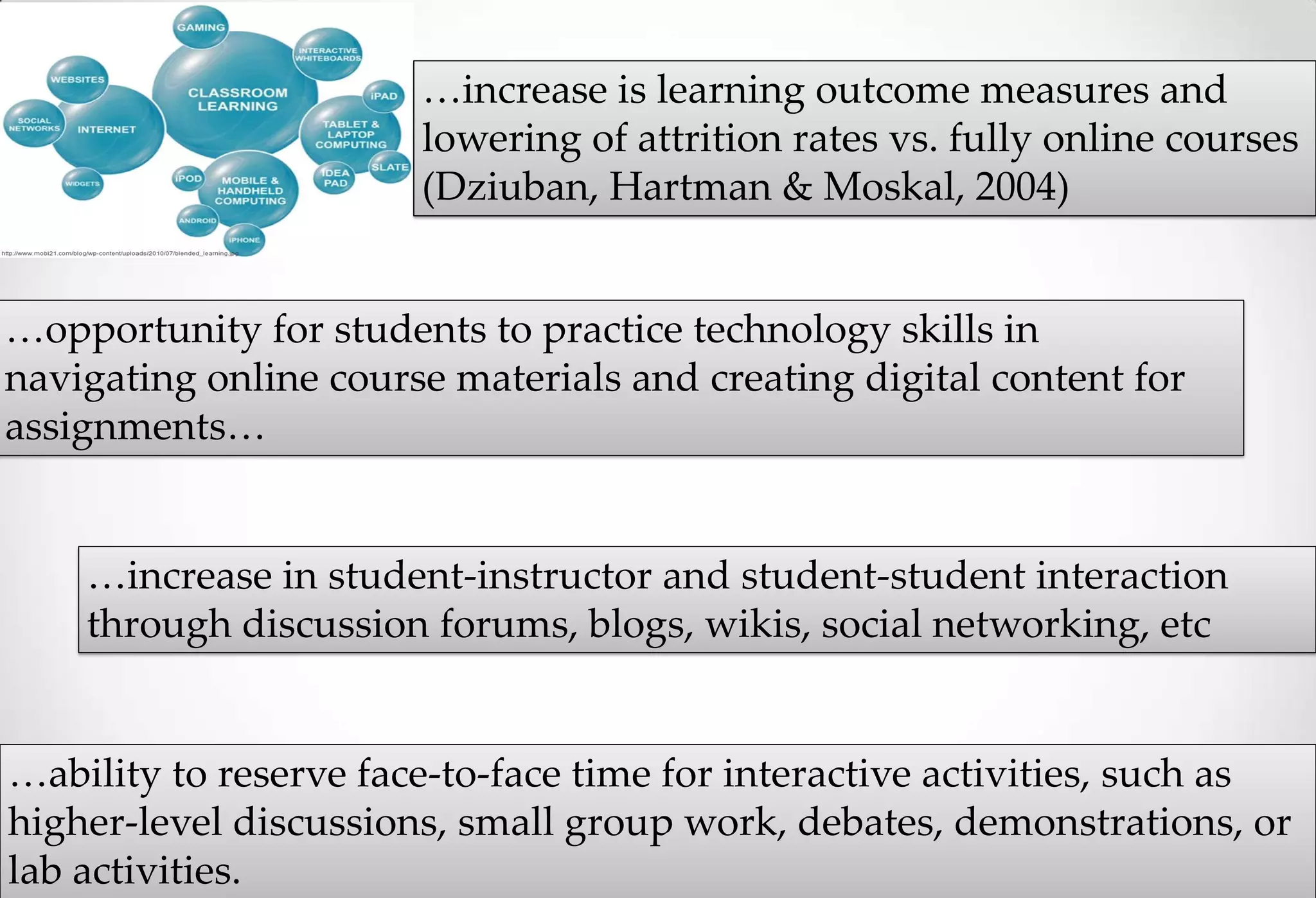 …increase is learning outcome measures and
                       lowering of attrition rates vs. fully online courses
                       (Dziuban, Hartman & Moskal, 2004)


…opportunity for students to practice technology skills in
navigating online course materials and creating digital content for
assignments…


    …increase in student-instructor and student-student interaction
    through discussion forums, blogs, wikis, social networking, etc


…ability to reserve face-to-face time for interactive activities, such as
higher-level discussions, small group work, debates, demonstrations, or
lab activities.
 