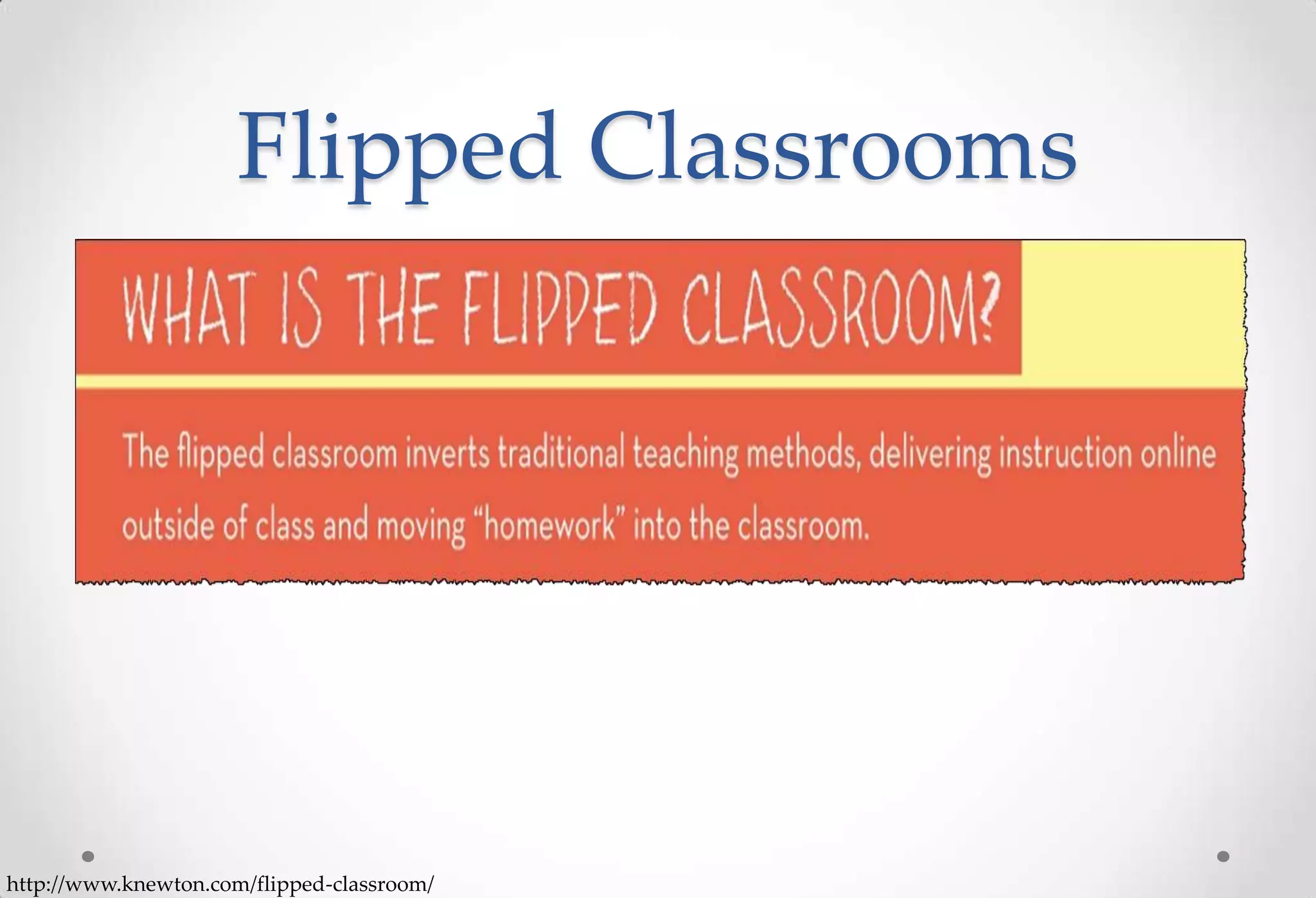 Flipped Classrooms




http://www.knewton.com/flipped-classroom/
 