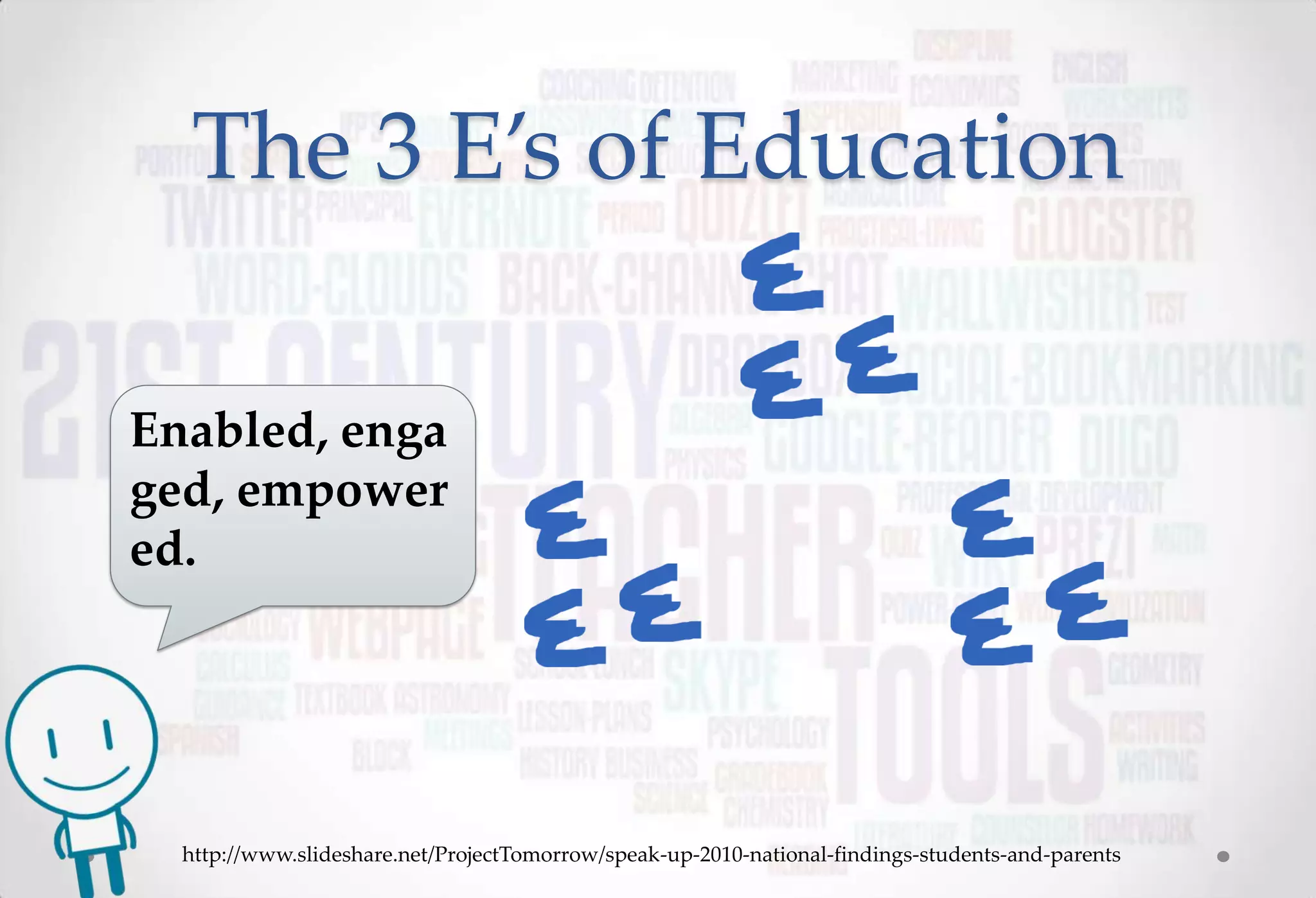 The 3 E’s of Education

Enabled, enga
ged, empower
ed.




  http://www.slideshare.net/ProjectTomorrow/speak-up-2010-national-findings-students-and-parents
 