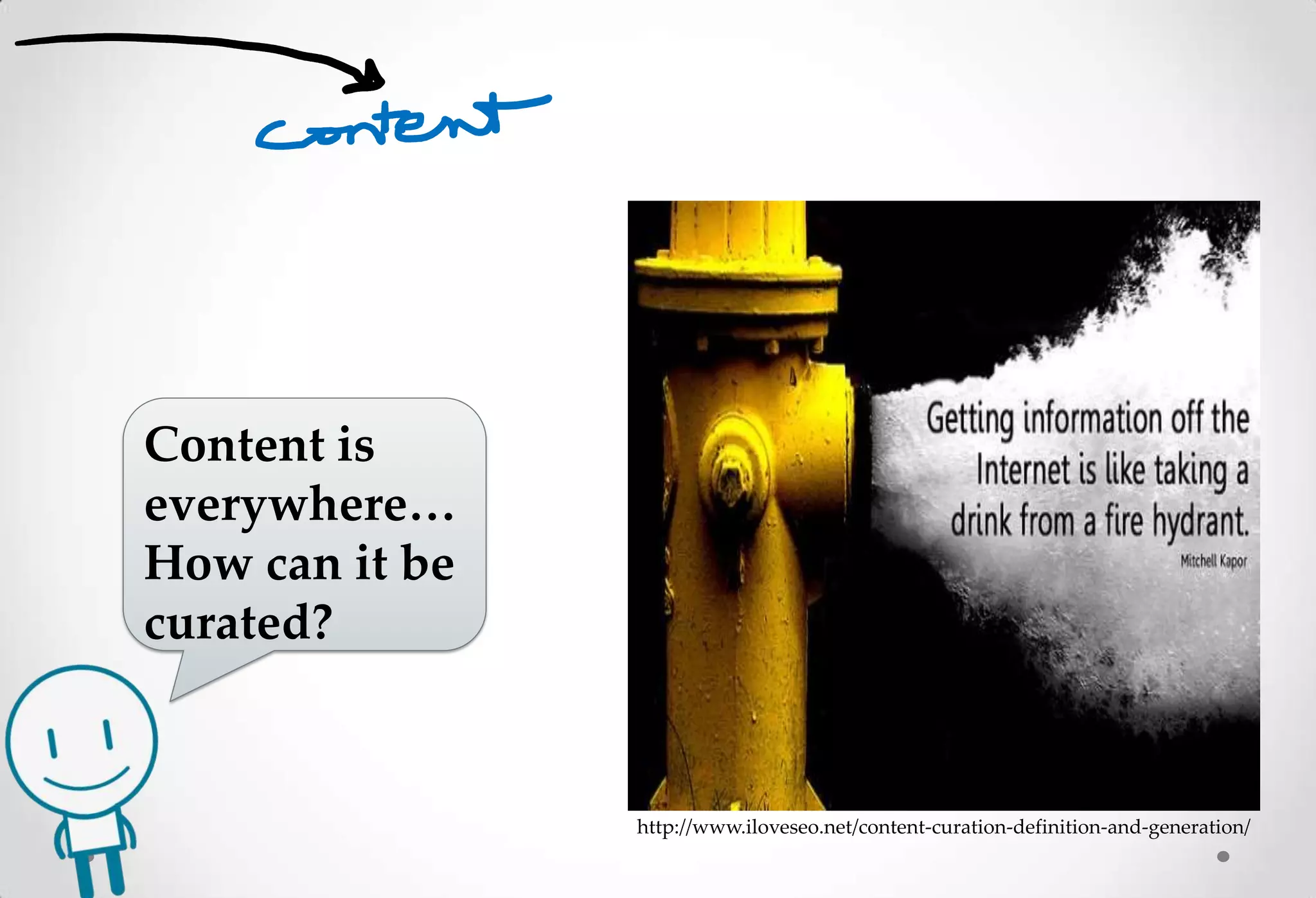 Content is
everywhere…
How can it be
curated?


                http://www.iloveseo.net/content-curation-definition-and-generation/
 
