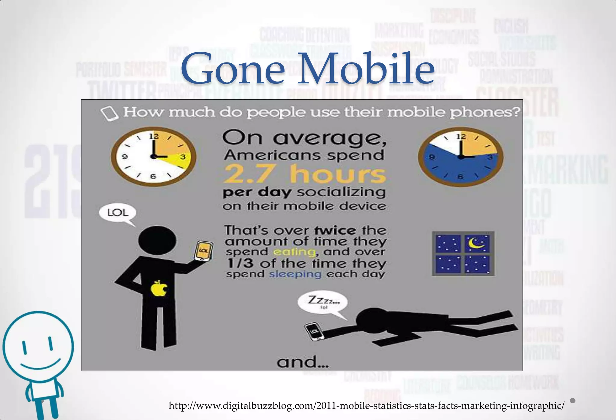 Gone Mobile




http://www.digitalbuzzblog.com/2011-mobile-statistics-stats-facts-marketing-infographic/
 