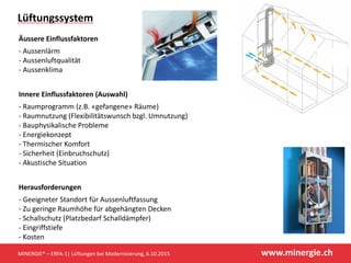 www.minergie.ch
Lüftungssystem
MINERGIE® – ERFA-1| Lüftungen bei Modernisierung, 6.10.2015
Äussere Einflussfaktoren
- Auss...
