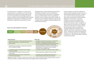 24 La innovación en modelos de negocio en empresas rurales 
sin compeƟ r entre sí, establecer una estructura de 
“empresa grande” y compeƟ Ɵ va, y al mismo Ɵ empo, 
permiƟ r que las empresas asociadas tengan acceso 
a servicios especializados de tecnología, compra de 
insumos, promoción, comercialización, diseño, procesos 
industriales, fi nanciamiento y acƟ vidades en común, 
facilitando el surgimiento de economías de escala. 
Si bien la empresa rural del futuro deberá ser 
capaz de ofrecer propuestas de valor únicas a su 
mercado también deberá aprender a cooperar 
con su entorno a fi n de crear propuestas de 
valor únicas, extendiendo las buenas prácƟ cas 
adquiridas. Por esta razón, es necesario 
establecer mecanismos de integración de 
la cadena de suministro a todos los niveles 
(formación de redes de valor). La integración se 
logra a través de la interacción con los agentes 
anteriores y posteriores de la cadena de valor; 
de esta manera se ofrece una dimensión 
compeƟ Ɵ va global para desarrollar nuevos 
productos, procesarlos y distribuirlos en Ɵ empo 
récord —desde que la materia prima agrícola se 
produce en el campo hasta que son entregados 
al cliente fi nal— aprovechando desde el principio 
la experiencia de todos. 
Figura 4. De la cadena producƟ va a la red de valor. 
Paradójicamente, la hípercompeƟ ción genera fuerzas 
centrífugas que Ɵ enden a situar a cada empresa 
rural en nichos exclusivos que evitan la competencia, 
pero que también Ɵ enden a forzar la necesidad de 
cooperar con otras empresas para refi nar la cadena de 
suministro, buscar sinergias y abordar los cada vez más 
complejos retos tecnológicos mediante plataformas de 
conocimientos comunes. 
EsƟ maciones Comer-cialización 
de demanda Producción Transformación Consumidor 
Consumidor 
Empresa 
Proveedor 
Abastecimien-to 
de insumos 
Cadena producƟ va Red de valor 
- El esfuerzo gira en torno a la función de producción y luego se - Se produce en función de lo que quiere el consumidor fi nal. 
dirige a la comercialización, con productos de tamaño Se idenƟ fi can los segmentos de mercado y a quienes 
único para todos. intervienen en la elaboración del producto que lo acompaña 
para su transportación, distribución y comercialización. 
- Tradicionalmente secuenciales; la colaboración se desarrolla - Los diferentes segmentos se arƟ culan en forma coordinada, 
solo en los eslabones conƟ guos. especializándose y vinculándose en forma sistemáƟ ca, 
reduciendo costos y agregando valor. 
- La respuesta al mercado y la producción suele ser rígida y - La respuesta al mercado y a la producción es ágil y escalable. 
en ocasiones infl exible. 
- El fl ujo de información, productos y servicios es lento y - El fl ujo de información, productos y servicios es rápido. 
a veces estáƟ co. 
- Procesos tradicionales para el manejo y manipulación de - Se emplean nuevas tecnologías de información para el 
información de Ɵ po analógico. manejo de datos, procesos, control y comunicación. 
Fuente: Brambila, 2006. En el umbral de una agricultura nueva. Sánchez, 2006. El clúster hortofruơ cola del Valle de Apatzingán, Michoacán. Bases para 
un desarrollo compeƟ Ɵ vo y sustentable; y Sánchez y Sánchez, 2006. La ganadería bovina del estado de Michoacán. 
