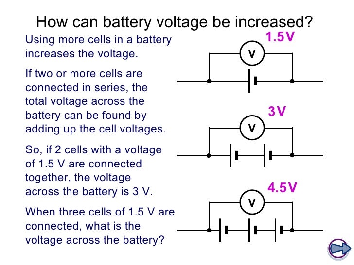 stamina be can how increased energy Electricity & voltage electrical Y8 01