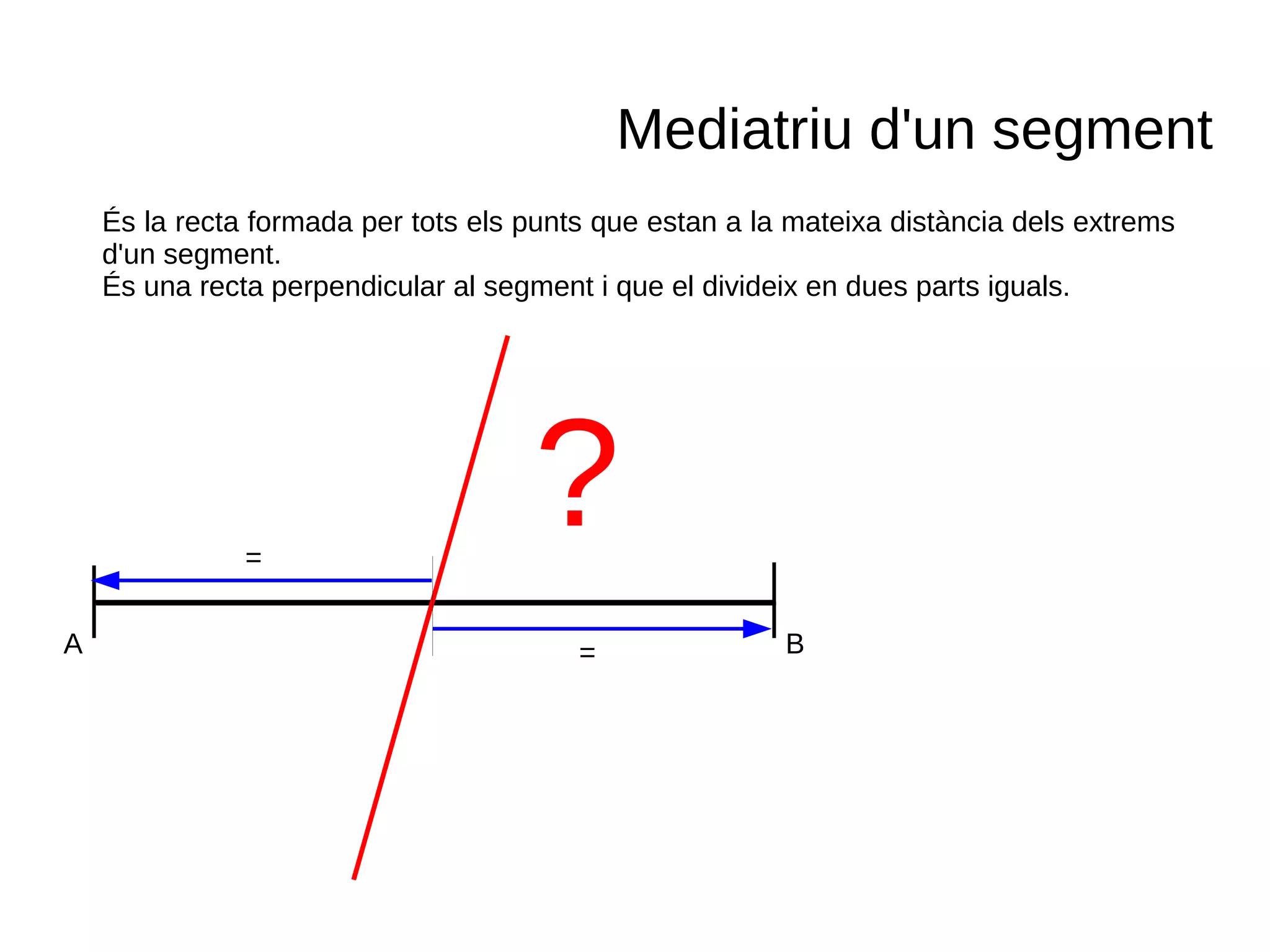 A B
Mediatriu d'un segment
És la recta formada per tots els punts que estan a la mateixa distància dels extrems
d'un segment.
És una recta perpendicular al segment i que el divideix en dues parts iguals.
=
=
?
 