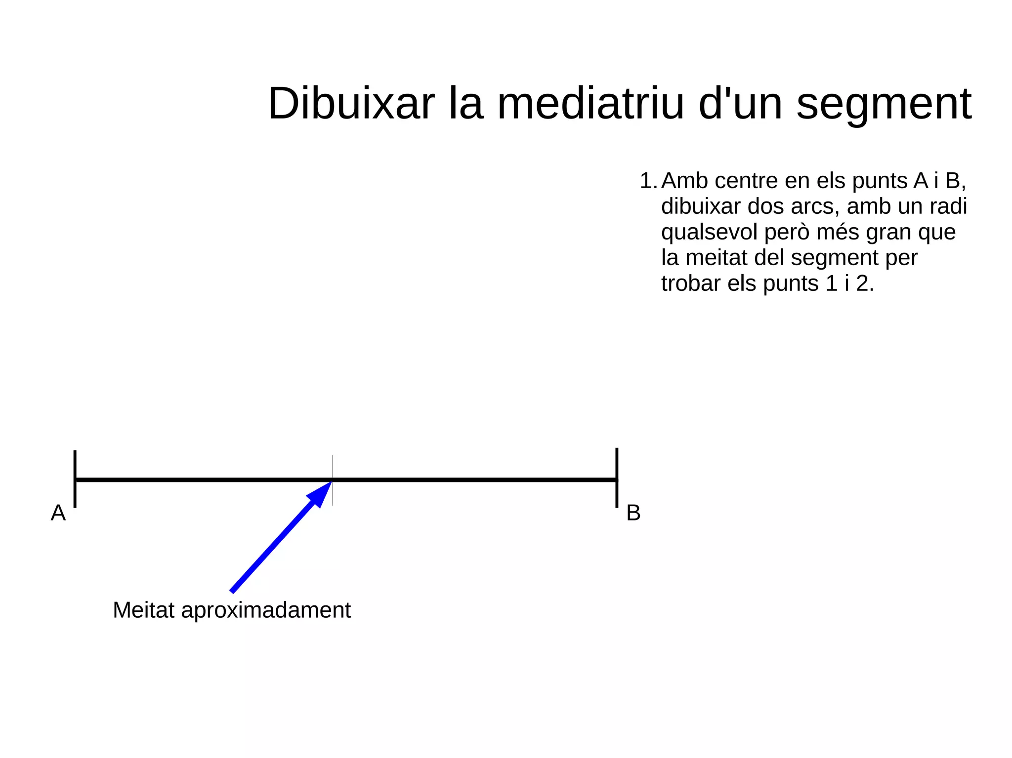 Dibuixar la mediatriu d'un segment
A B
Meitat aproximadament
1.Amb centre en els punts A i B,
dibuixar dos arcs, amb un radi
qualsevol però més gran que
la meitat del segment per
trobar els punts 1 i 2.
 