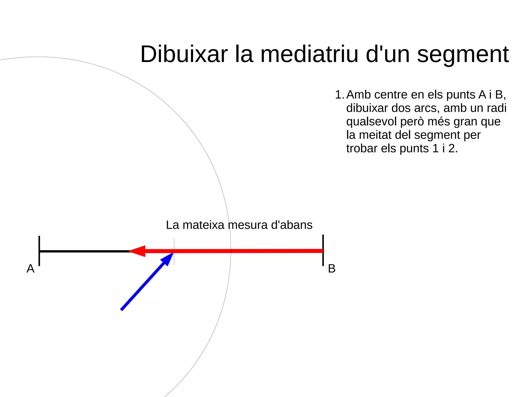 Dibuixar la mediatriu d'un segment
A B
La mateixa mesura d'abans
1.Amb centre en els punts A i B,
dibuixar dos arcs, amb un radi
qualsevol però més gran que
la meitat del segment per
trobar els punts 1 i 2.
 